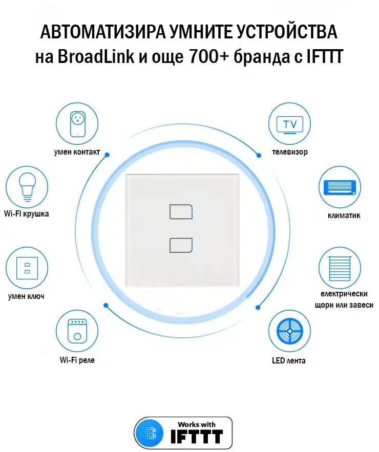 BroadLink TC3 сензорен ключ за осветление с Wi-Fi управление